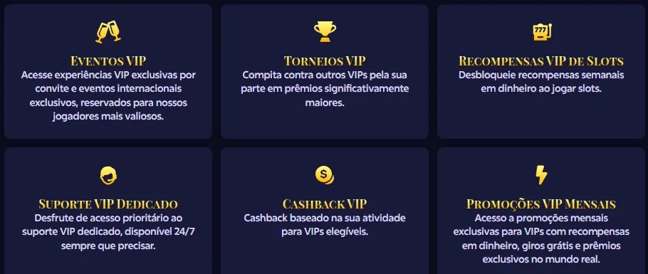 Six panels from the VIP page: Eventos VIP, Torneios VIP, Recompensas VIP de Slots, Suporte VIP Dedicado, Cashback VIP and Promoções VIP Mensais, each with a gold icon and two lines of description.